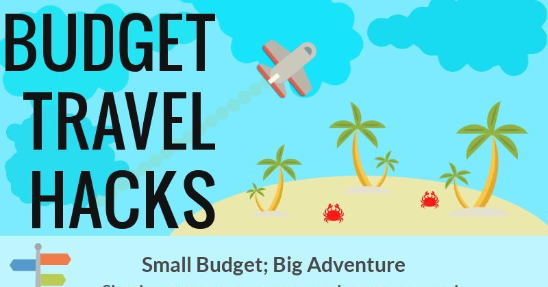 Traveler Budget travel hacks